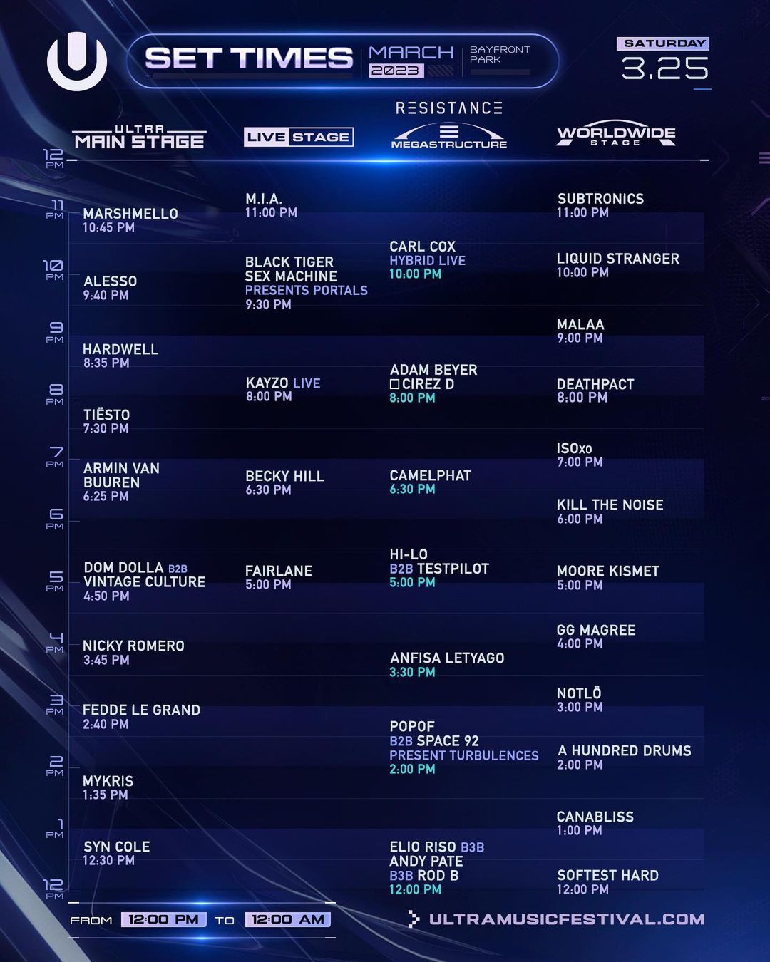 Ultra 2023 programación de SÁBADO