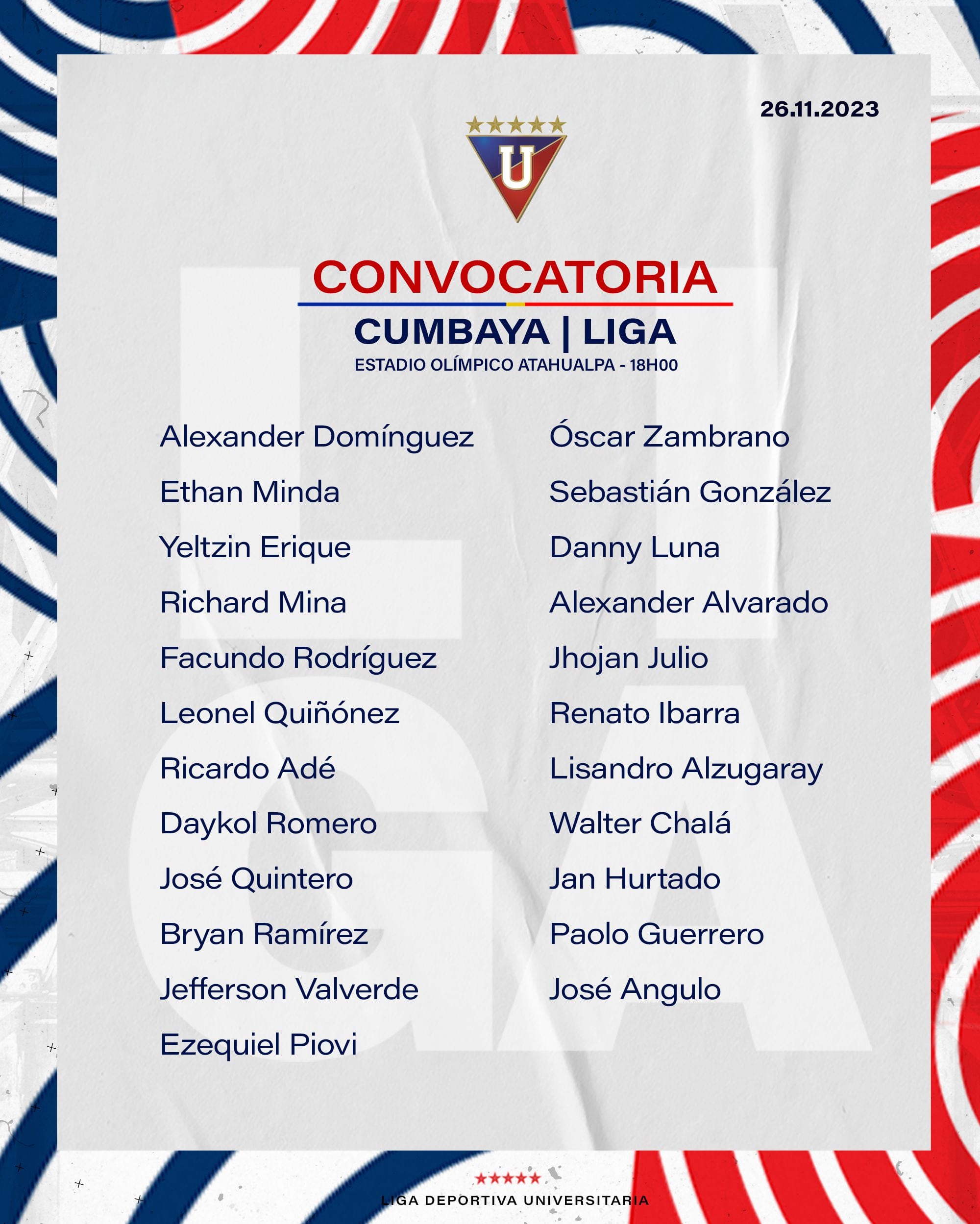Con Paolo Guerrero, la lista de convocados de Luis Zubeldía para enfrentar a Cumbayá.