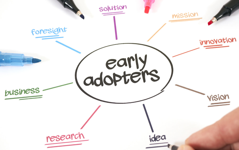 Early adopters