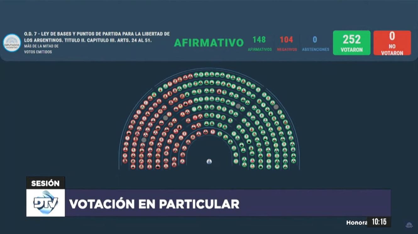 Cámara de Diputados 3