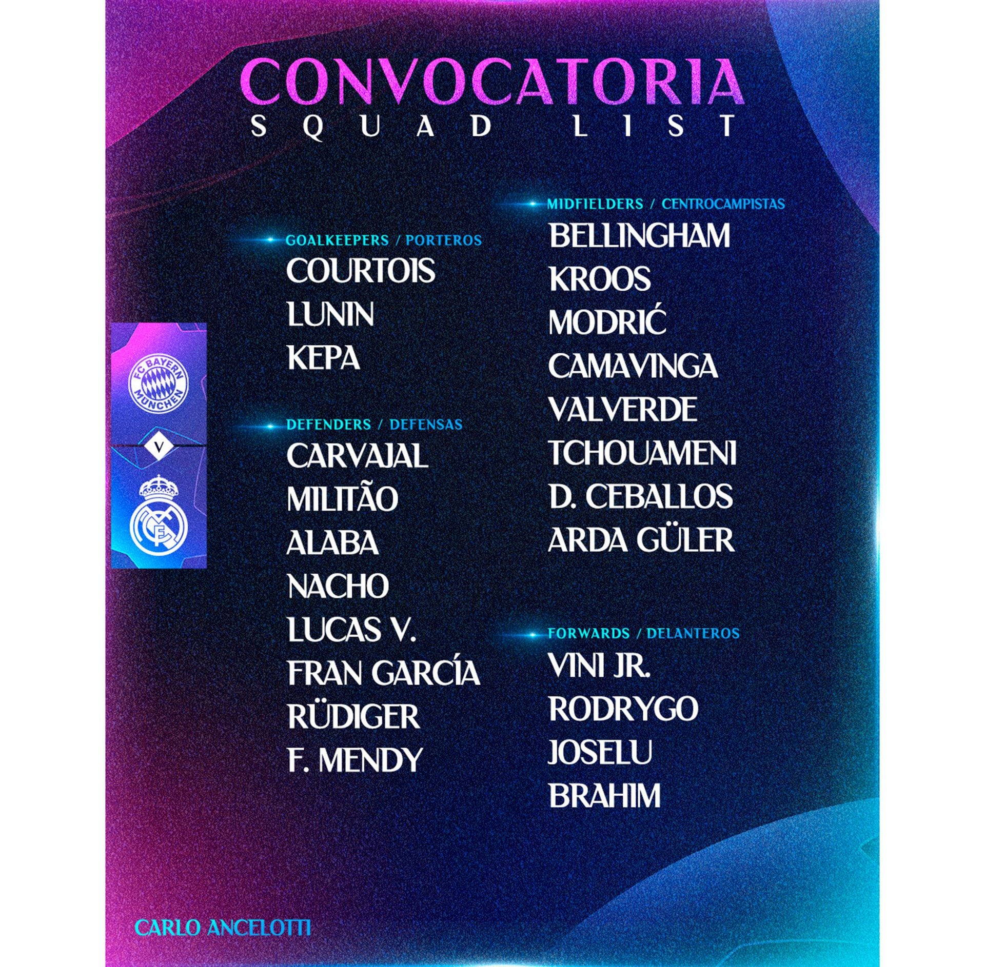 Convocados Real Madrid SF