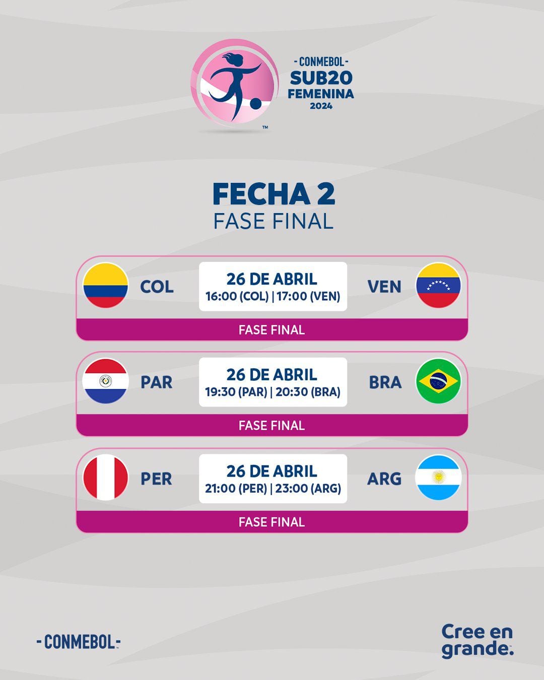 La programación de los partidos por la fecha 2 del hexagonal final del Sudamericano Femenino Sub 20.