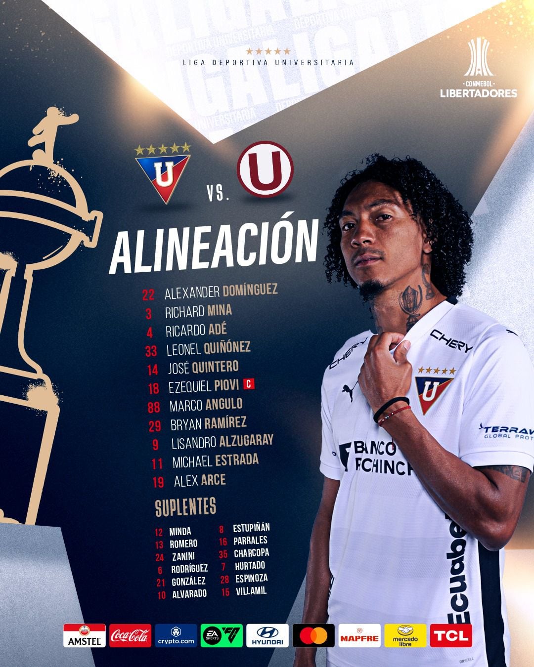 Universitario vs LDU Quito: formación de los 'albos' para el partido por la Copa Libertadores 2024