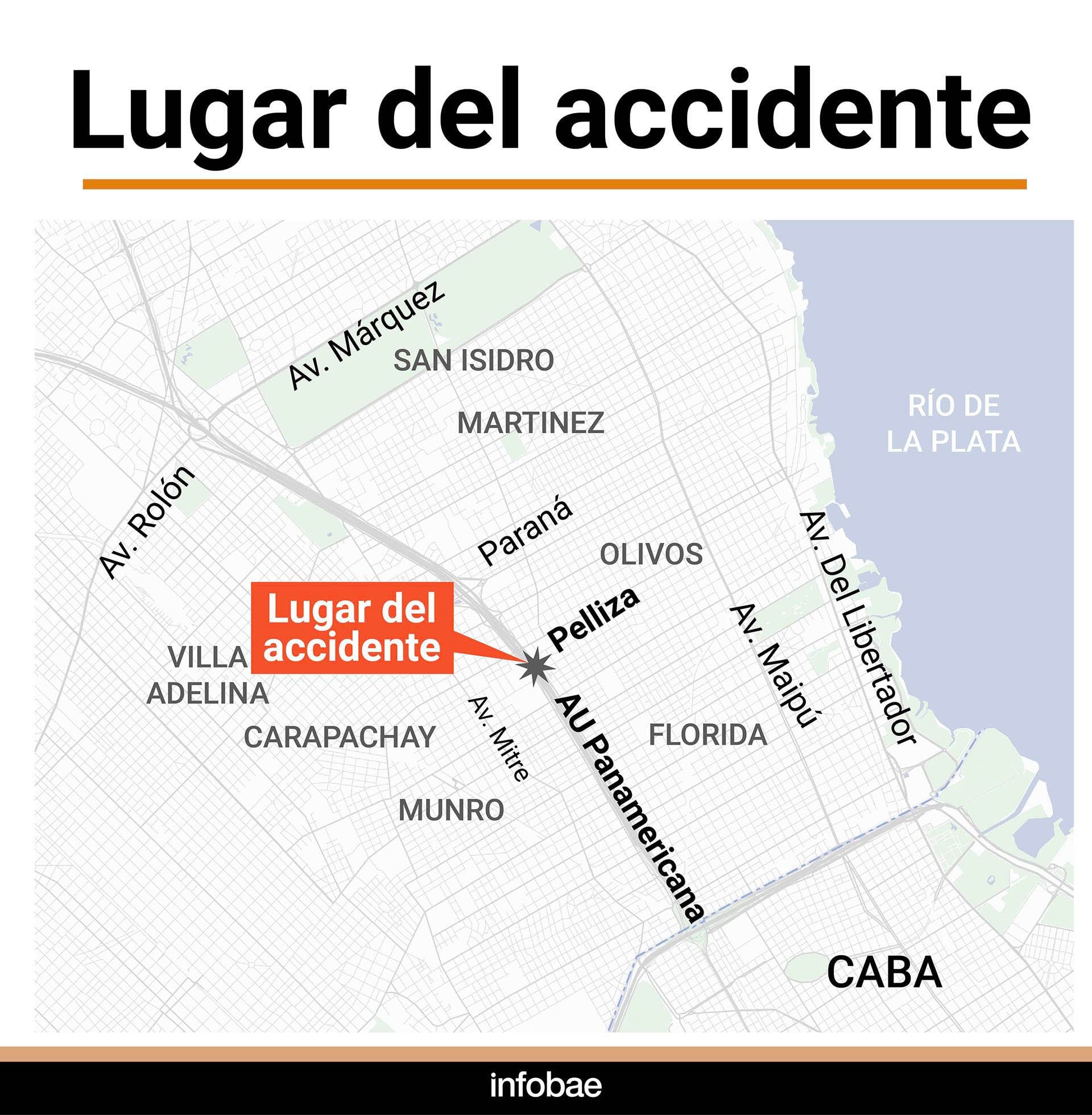 Mapa - Accidente fatal en Panamericana y Pelliza