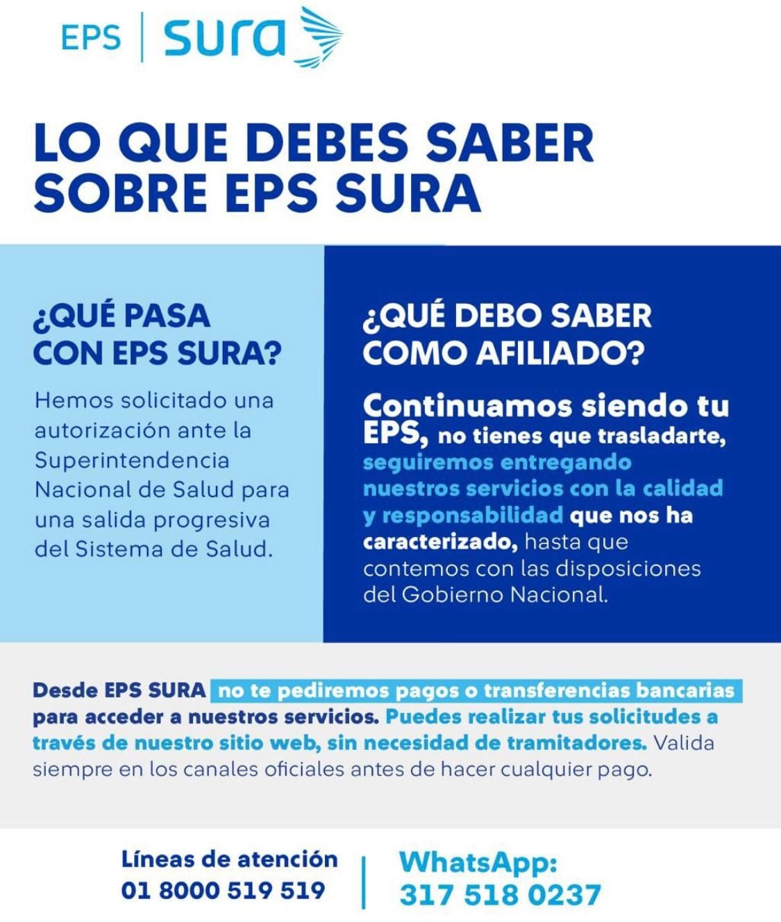 Esto es lo que deben saber los usuarios sobre lo que pasará con la EPS Sura - crédito EPS Sura