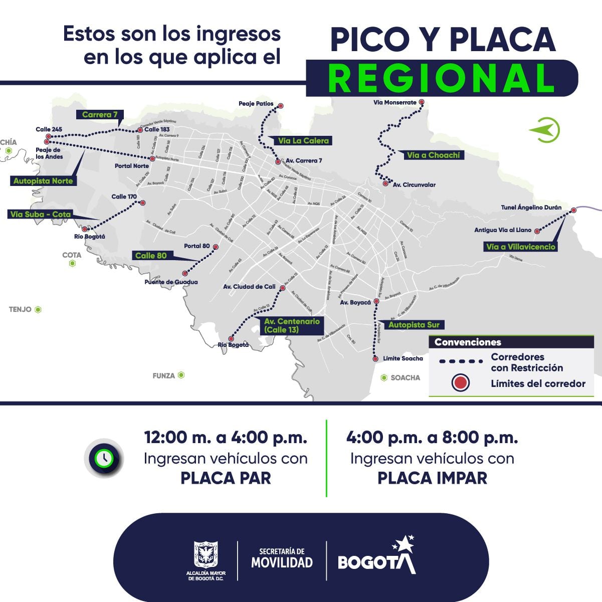 Estas son los horarios e ingresos a Bogotá en el Plan Retorno del lunes 13 de mayo - crédito @SectorMovilidad/X
