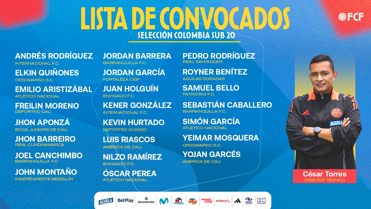 Convocados para el microciclo de la selección Colombia sub-20 para junio de 2024 - crédito FCF