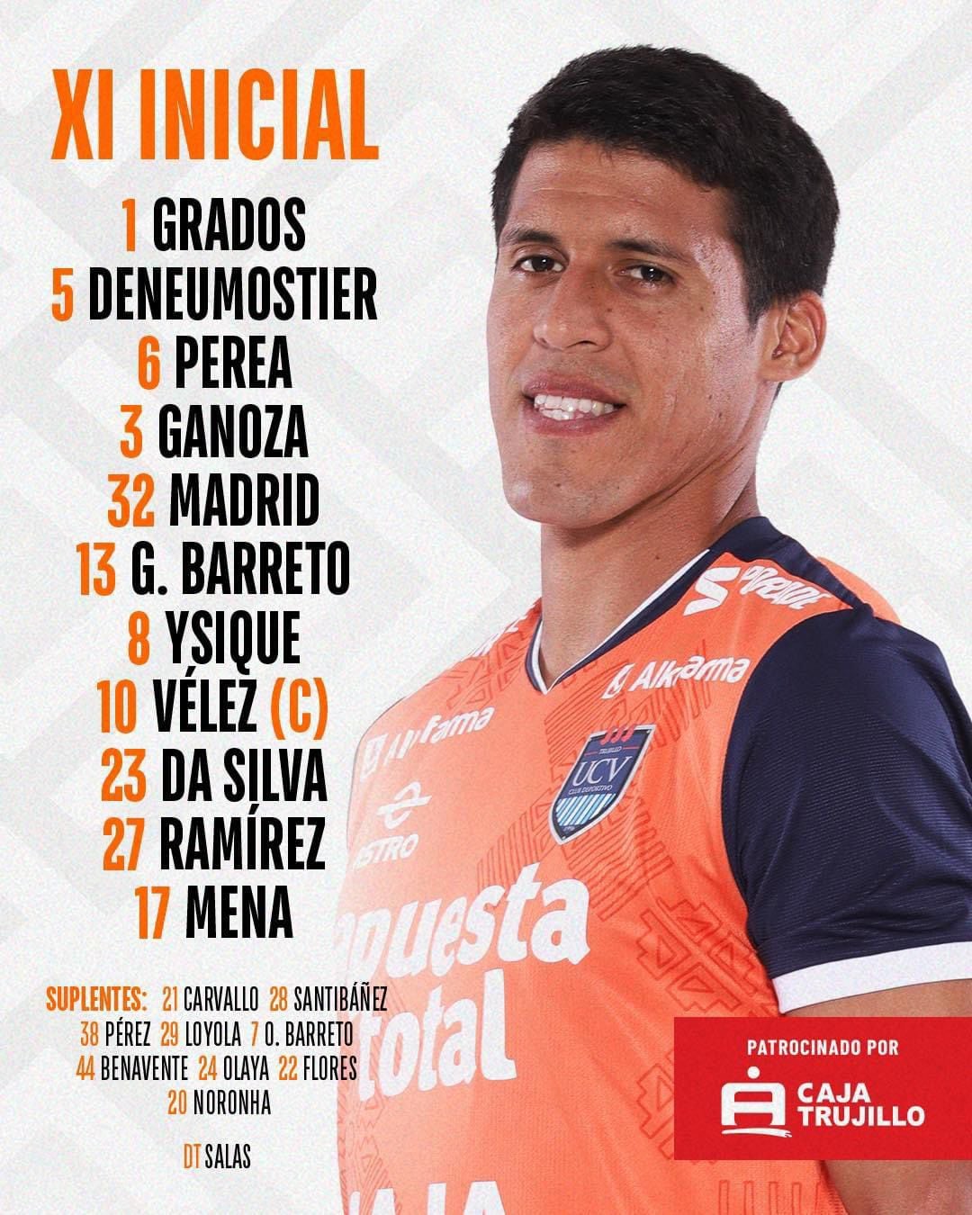 Alineación confirmada de César Vallejo para enfrentar a Los Chankas por Liga 1 2024.