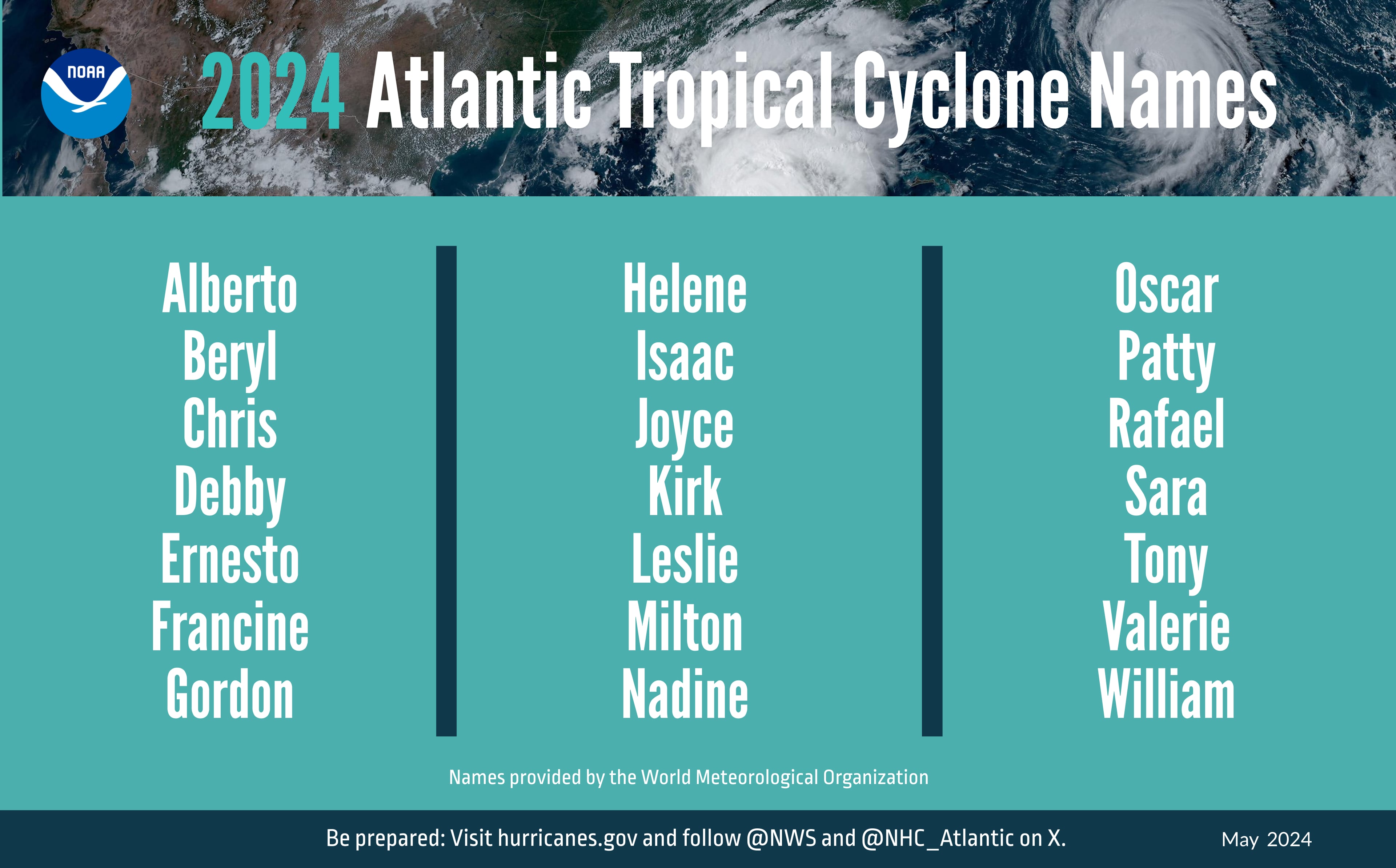 NOAA predice una temporada de huracanes en el Atlántico superior a lo normal en 2024