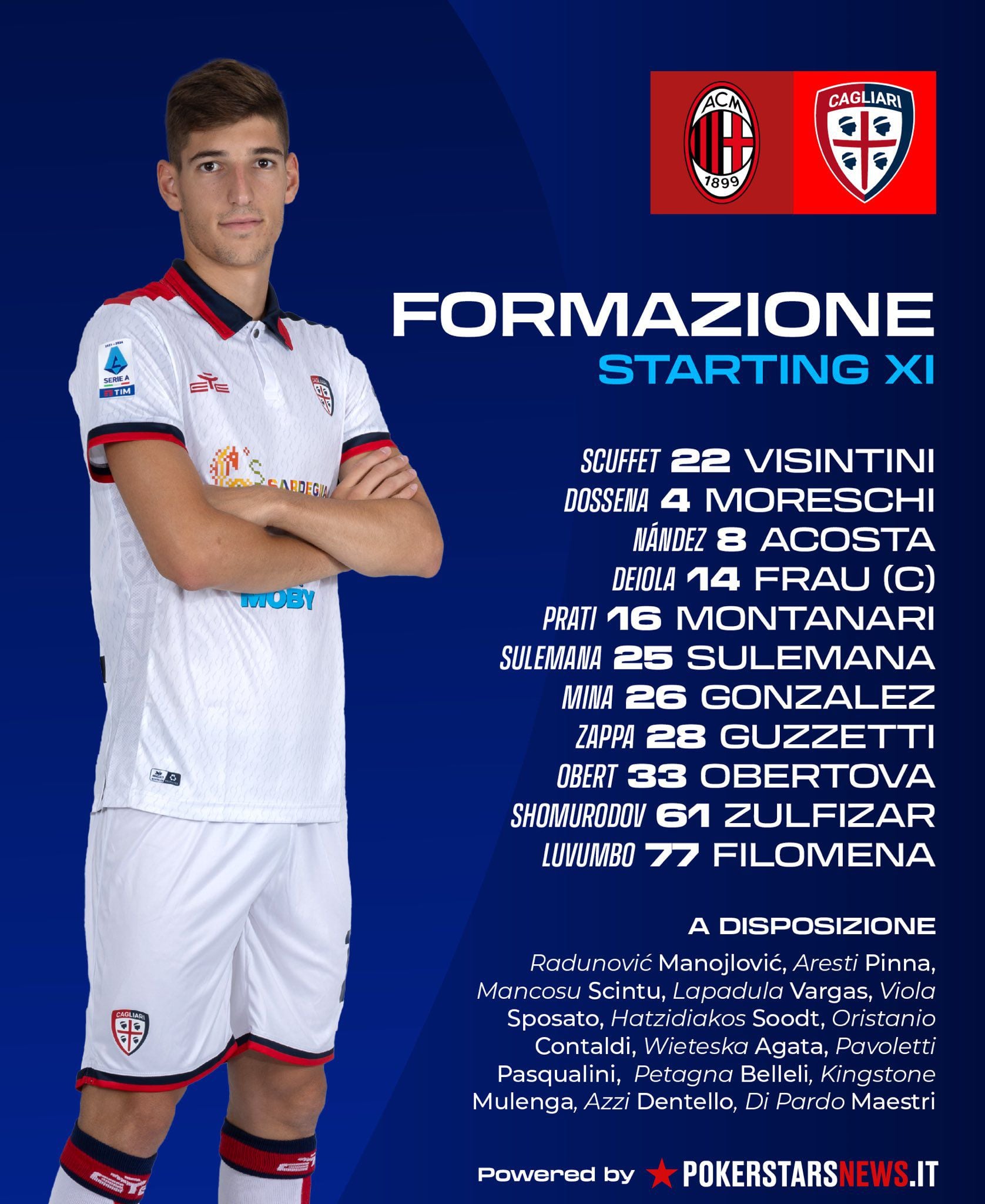 Alineación confirmada de Cagliari.