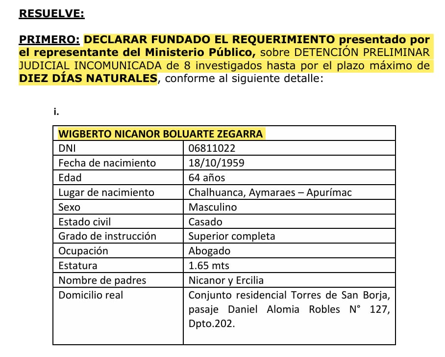 Resolución judicial que autoriza la detención de Nicanor Boluarte