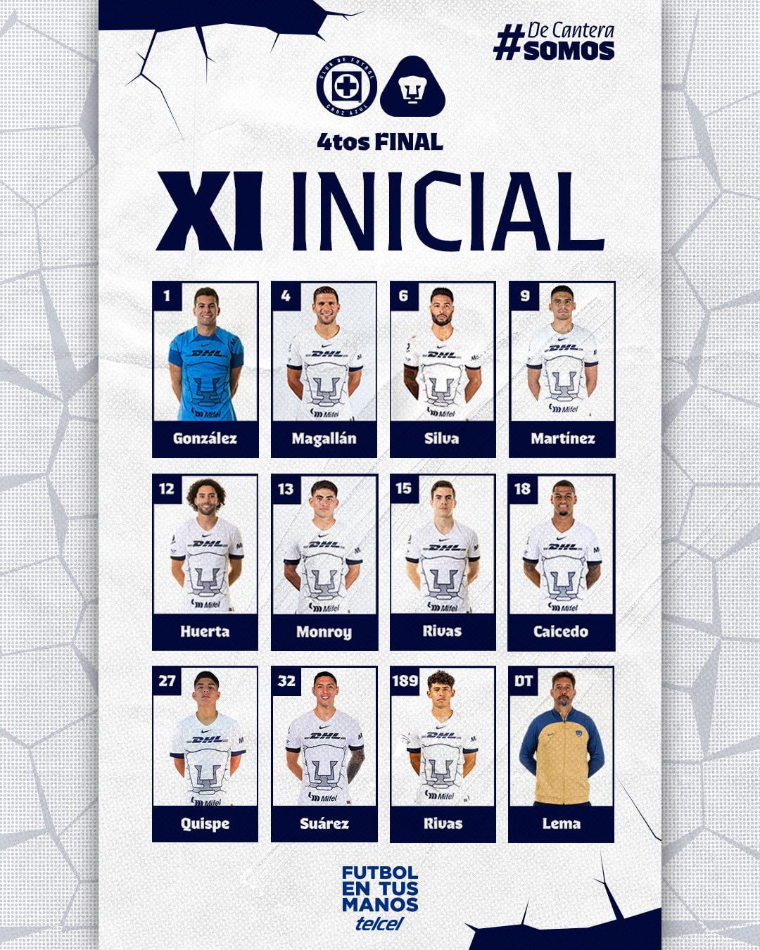 Alineación confirmada de Pumas UNAM contra Cruz Azul. - Crédito: Difusión