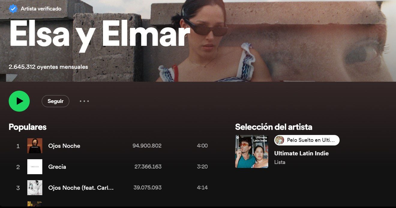 Elsa y Elmar tiene un crecimiento de 24% durante el último año  en Spotify. (Caputar)