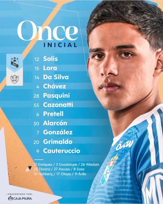 Sporting Cristal vs Unión Comercio: alineación 'celeste' para el partido por la Liga 1 2024