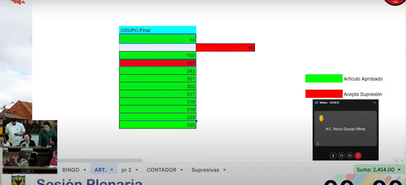 Solo el concejal Edward Arias, no se sumó a la preposición de supresión del Artículo 93 - crédito Concejo de Bogotá