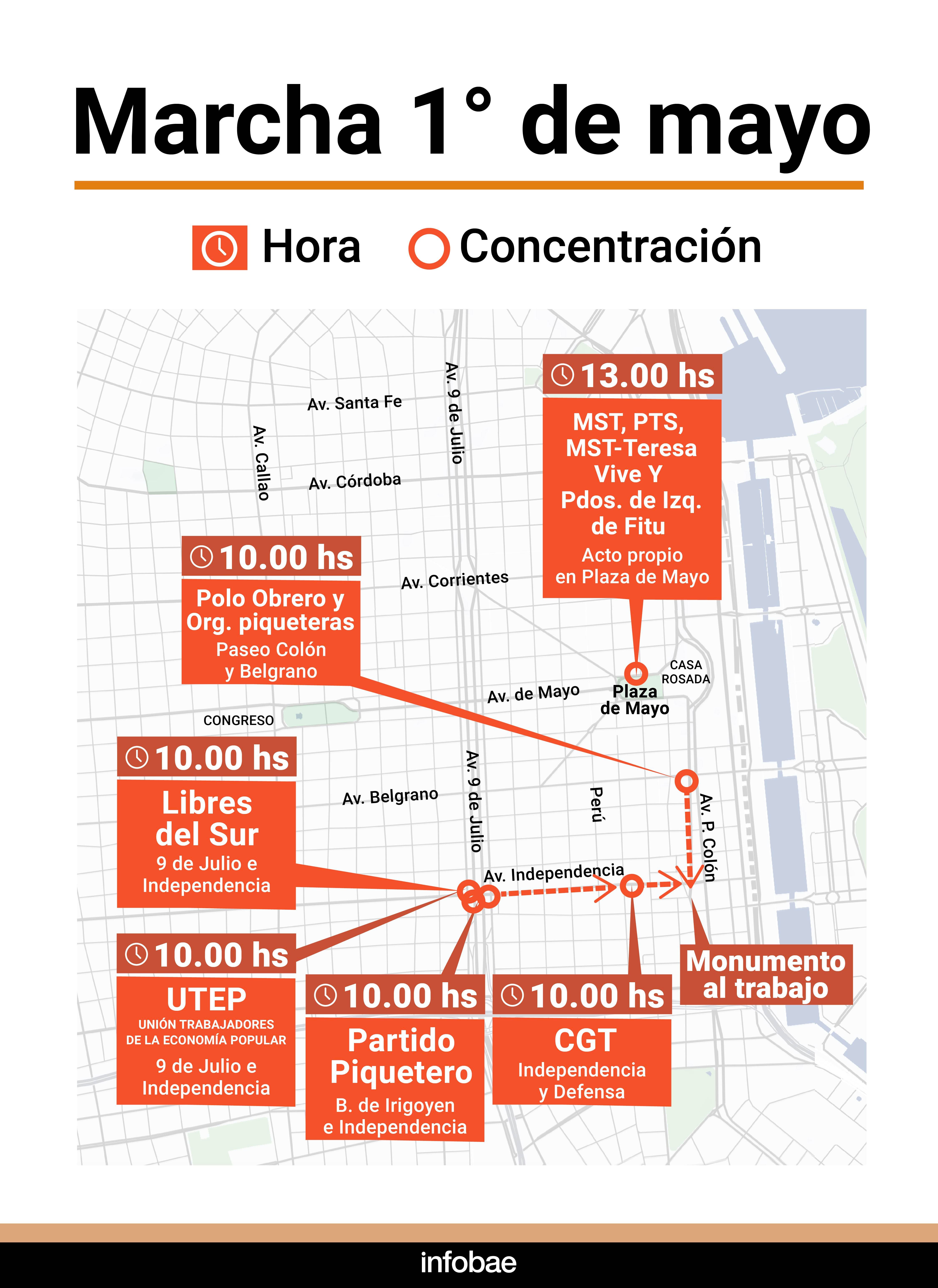 Marcha 1 de mayo MAPA