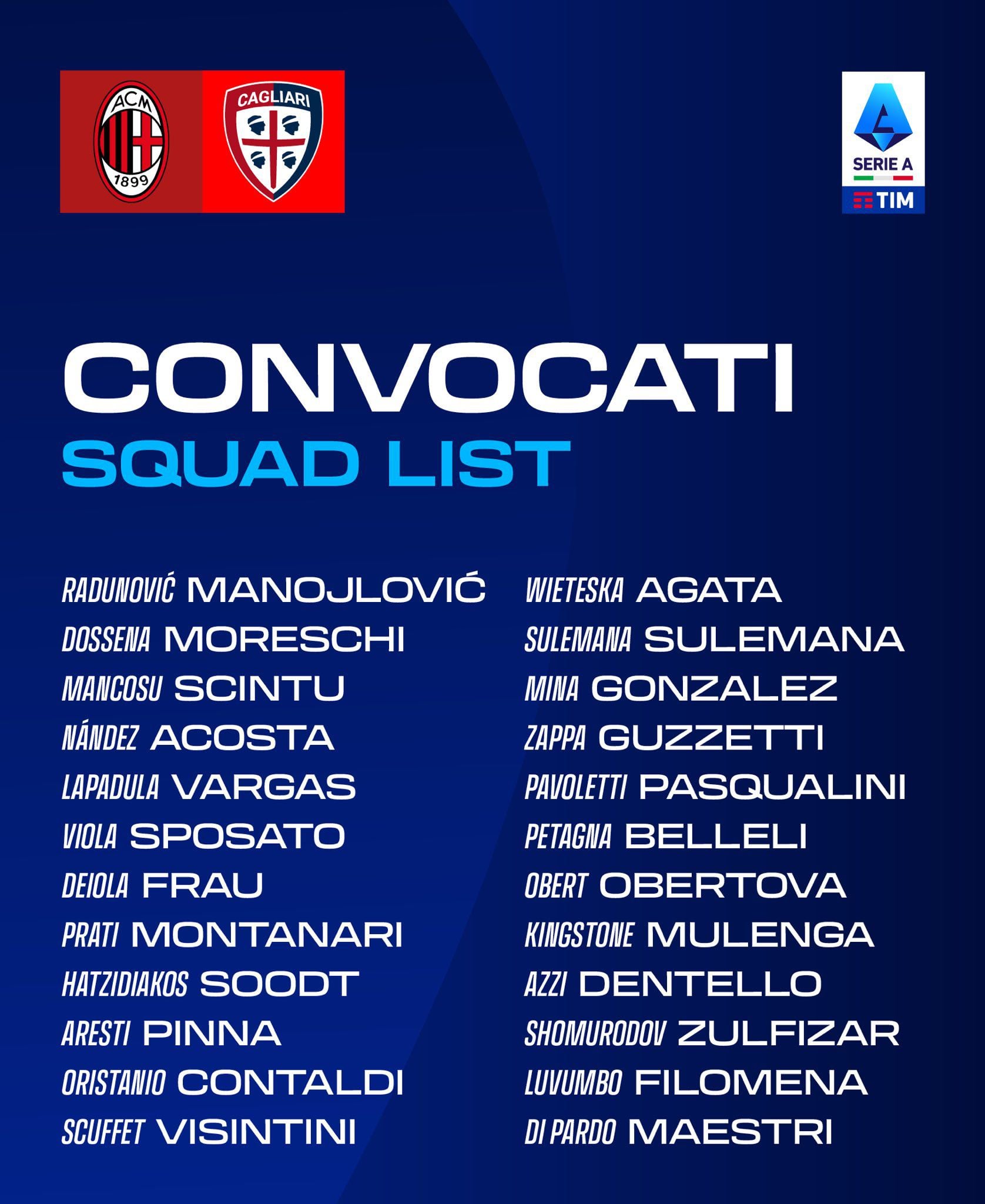 Los convocados de Cagliari con Gianluca Lapadula.