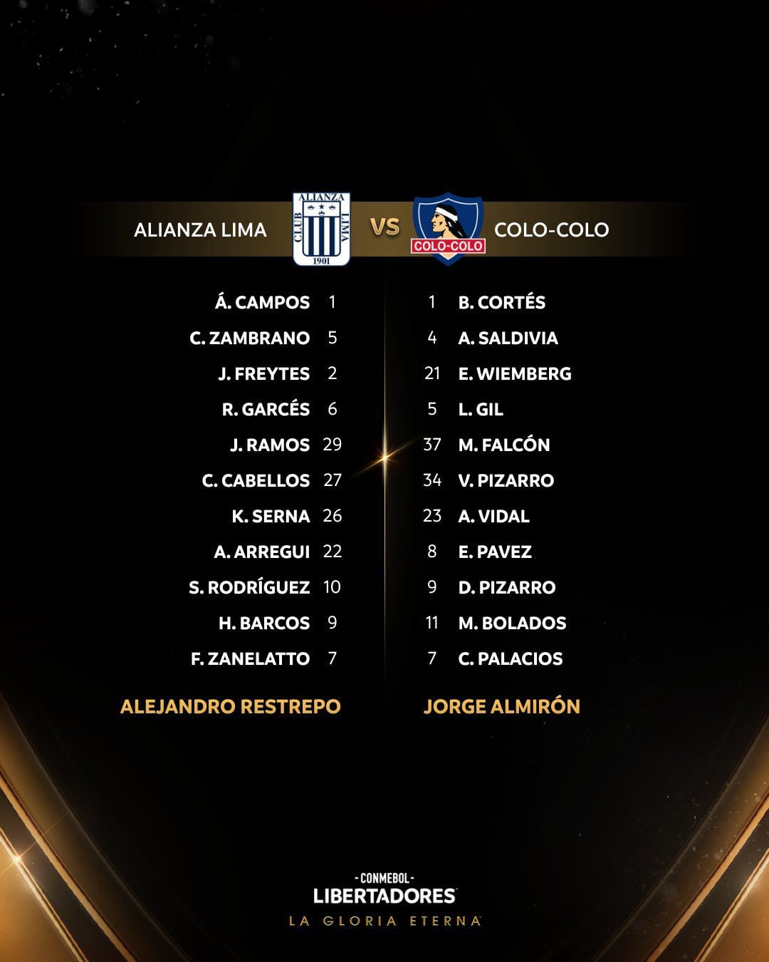 Alianza Lima vs Colo Colo: partido por la Copa Libertadores 2024