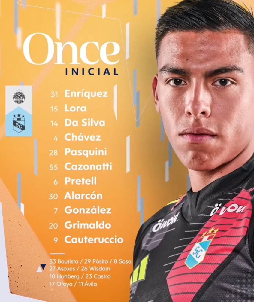 Alineación confirmada de Sporting Cristal para enfrentar a Comerciantes Unidos por fecha 17 del Torneo Apertura.