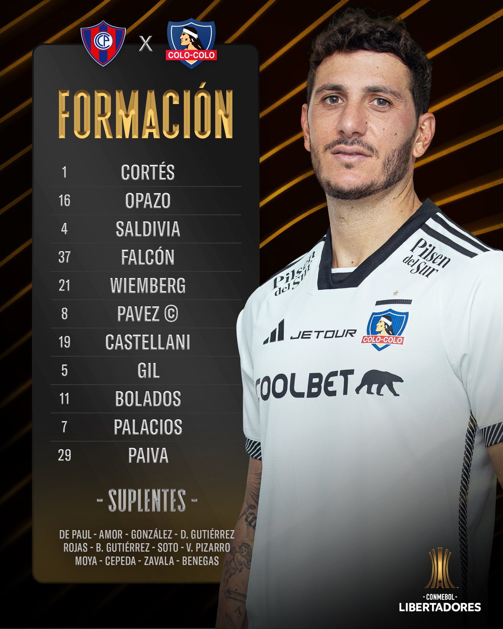 Equipo titular de Colo Colo para medirse con Cerro Porteño por fecha 6 de la Copa Libertadores 2024.