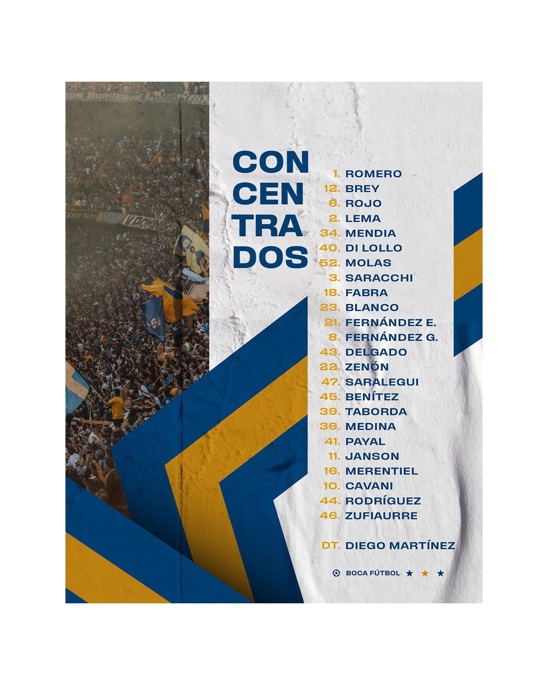 Convocados Boca