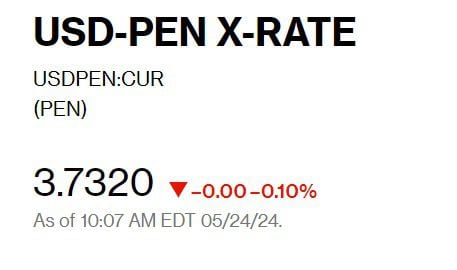 Captura de Bloomberg con precio del dólar del 24 de mayo en Perú