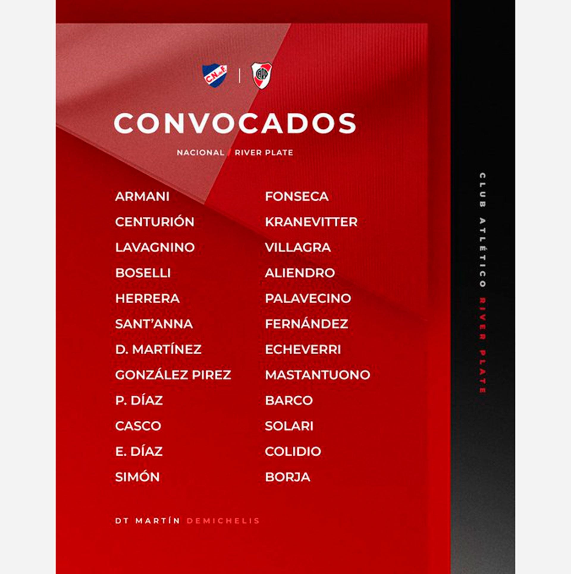 Convocados River Plate