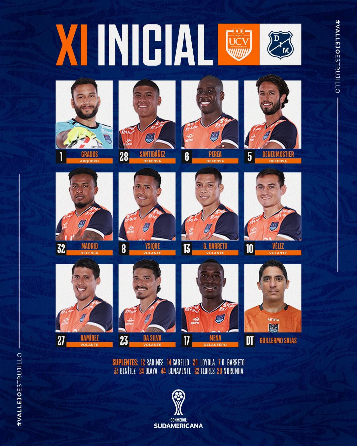 Alineación de César Vallejo para enfrentar a DIM por Copa Sudamericana.