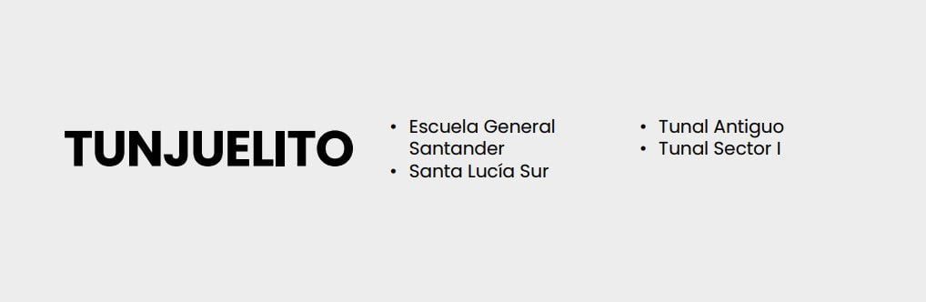 Barrios que no tendrán servicio de agua en Tunjuelito zona 1 - crédito Acueducto