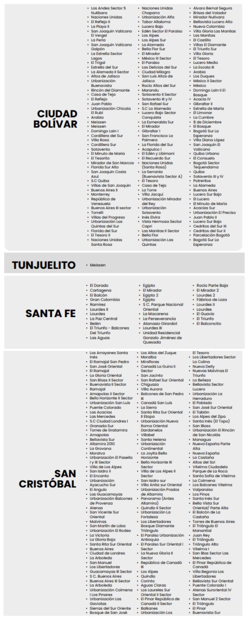 El día quinto de la medida se estará ejecutando el lunes 15 de abril - crédito Alcaldía de Bogotá