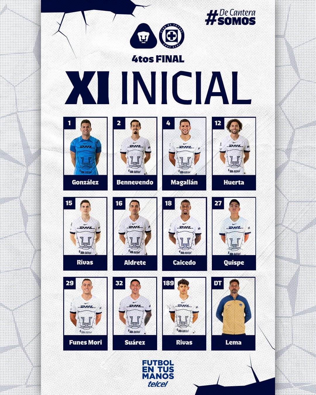 Alineación oficial de Pumas UNAM vs Cruz Azul, por la ida de cuartos de final de Liga MX. - Crédito: Difusión