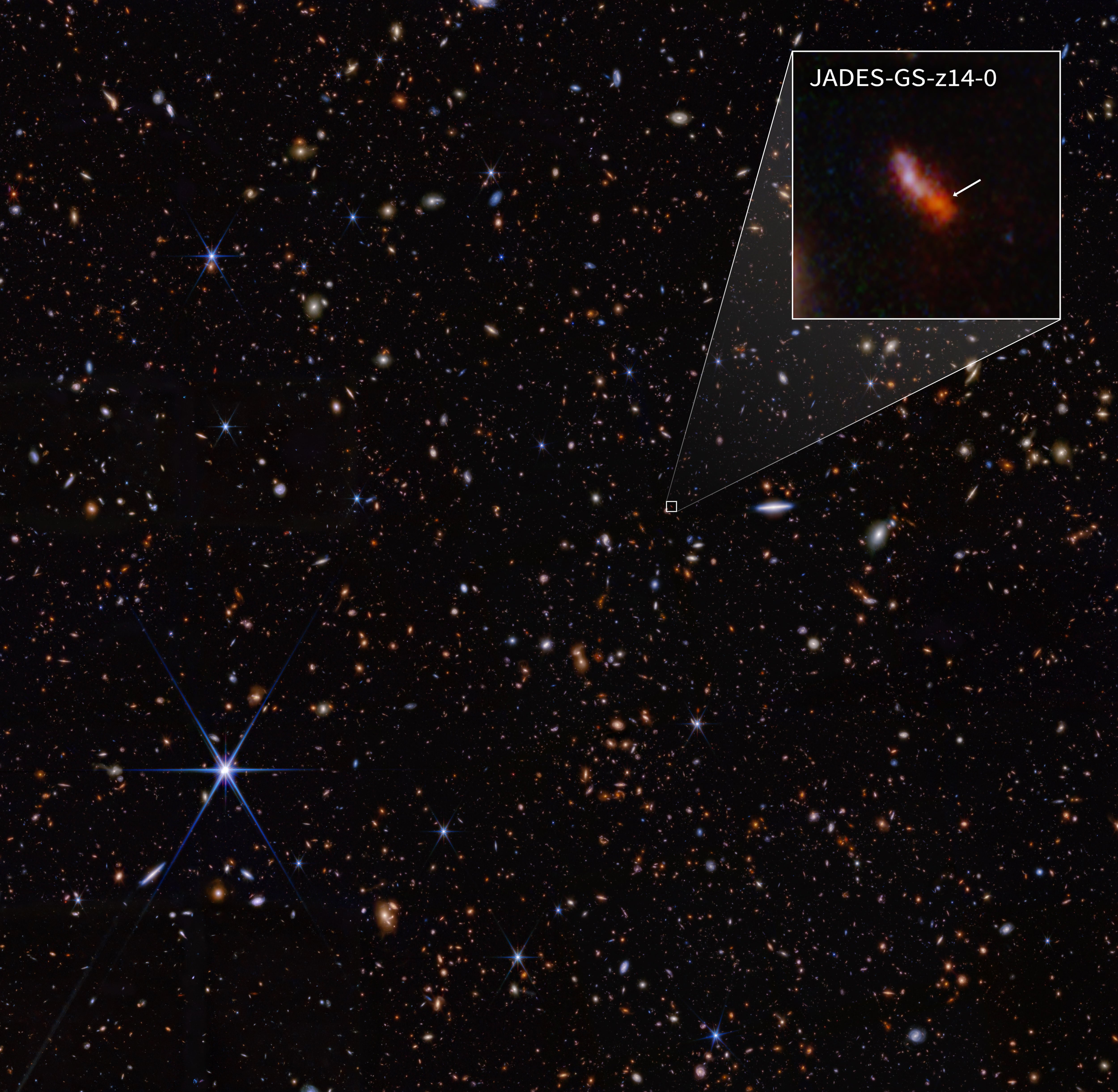 James Webb observa la galaxia más antigua conocida, 290 millones de años tras el Big Bang (Crédito: NASA, ESA, CSA, STScI, B. Robertson (UC Santa Cruz), B. Johnson (CfA), S. Tacchella (Cambridge), P. Cargile (CfA)
