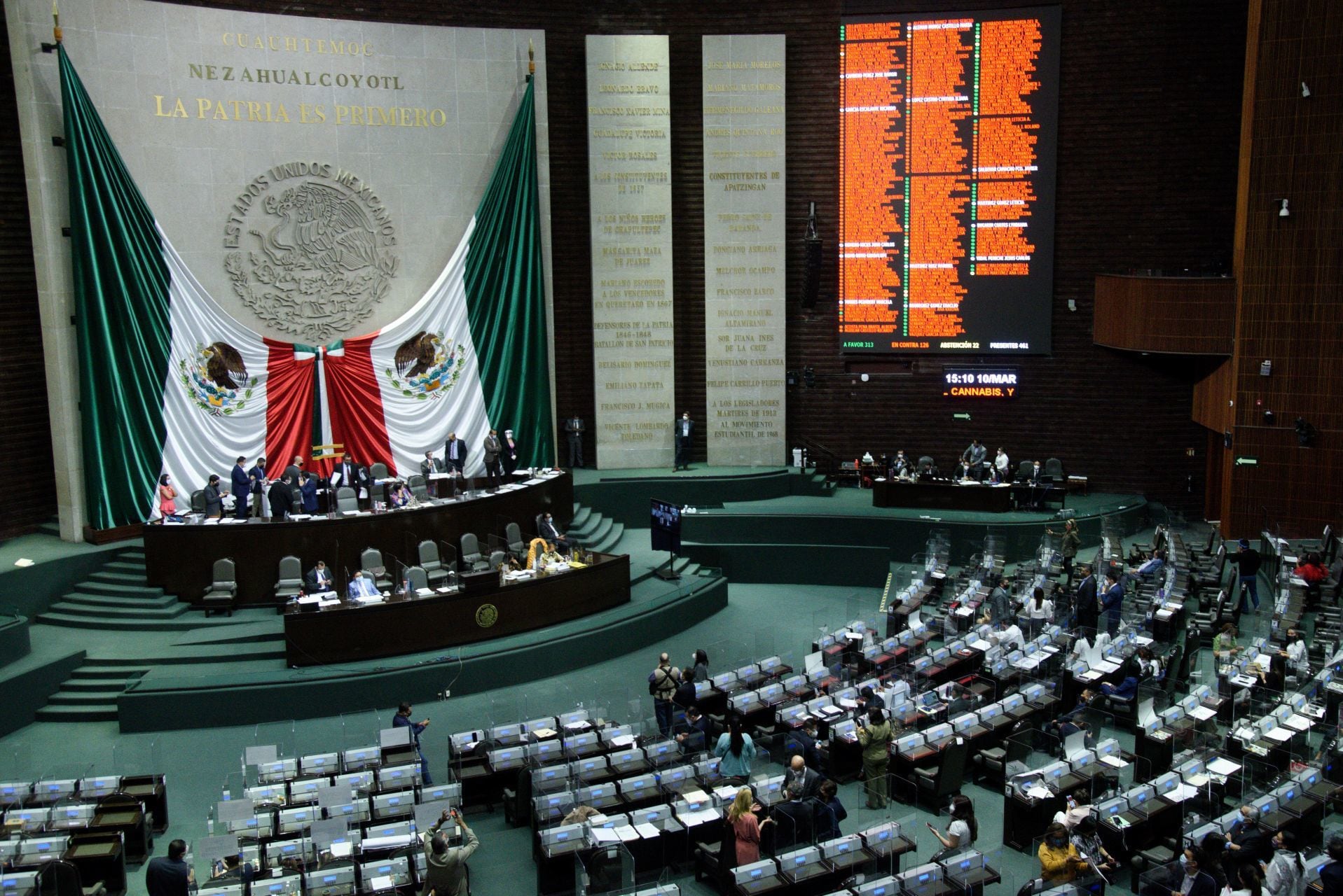 Sesión ordinaria de la Cámara de Diputados.
FOTO: MARIO JASSO/CUARTOSCURO.COM