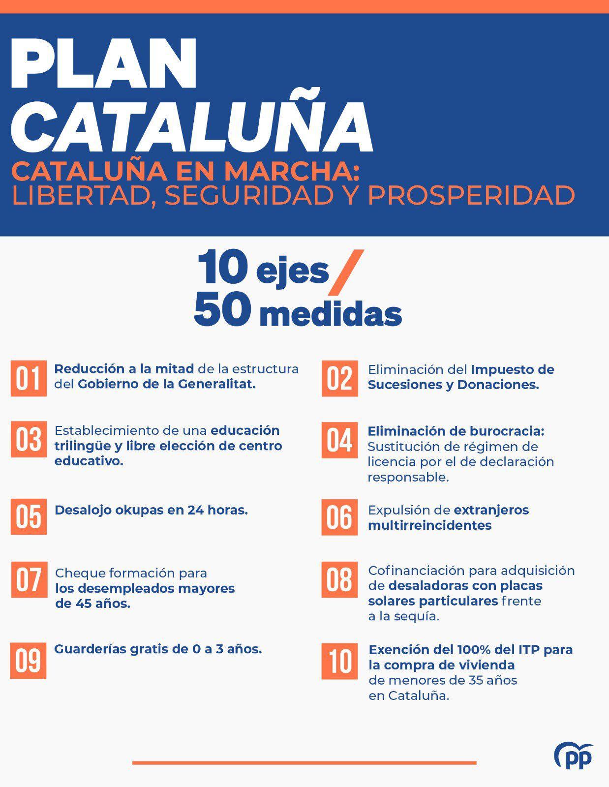 Plan Cataluña del PP para las elecciones autonómicas del 12 de mayo (@PPCatalunya)