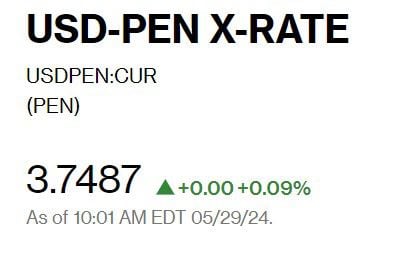 Captura de Bloomberg con precio del dólar del 29 de mayo en Perú