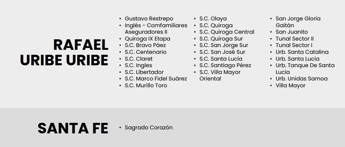 Barrios que no tendrán servicio de agua en Rafael Uribe Uribe y Santa Fe zona 1 - crédito Acueducto