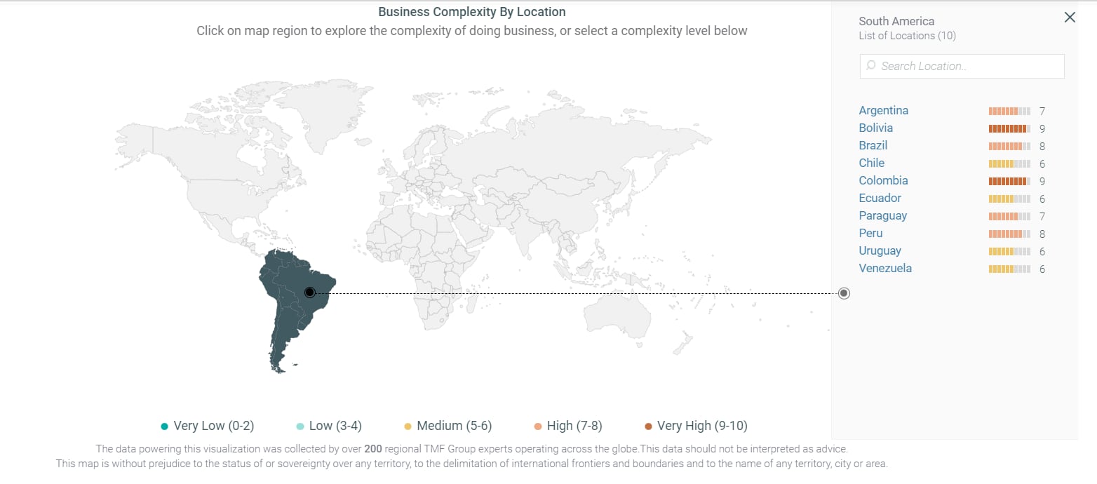 Esta es la posición de Colombia en Latinoamérica en cuanto a complejidad empresarial - crédito TMF