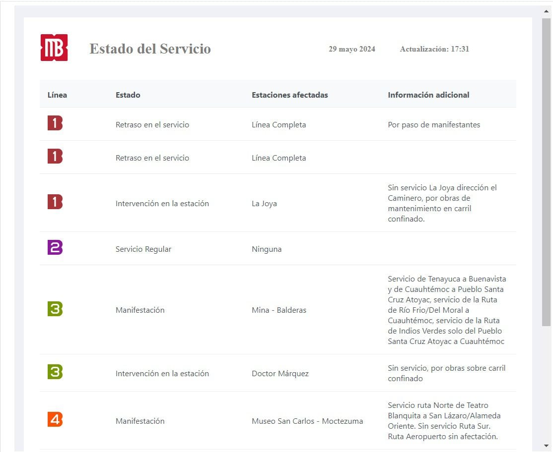 Servicio Metrobús hoy 29 mayo 2024