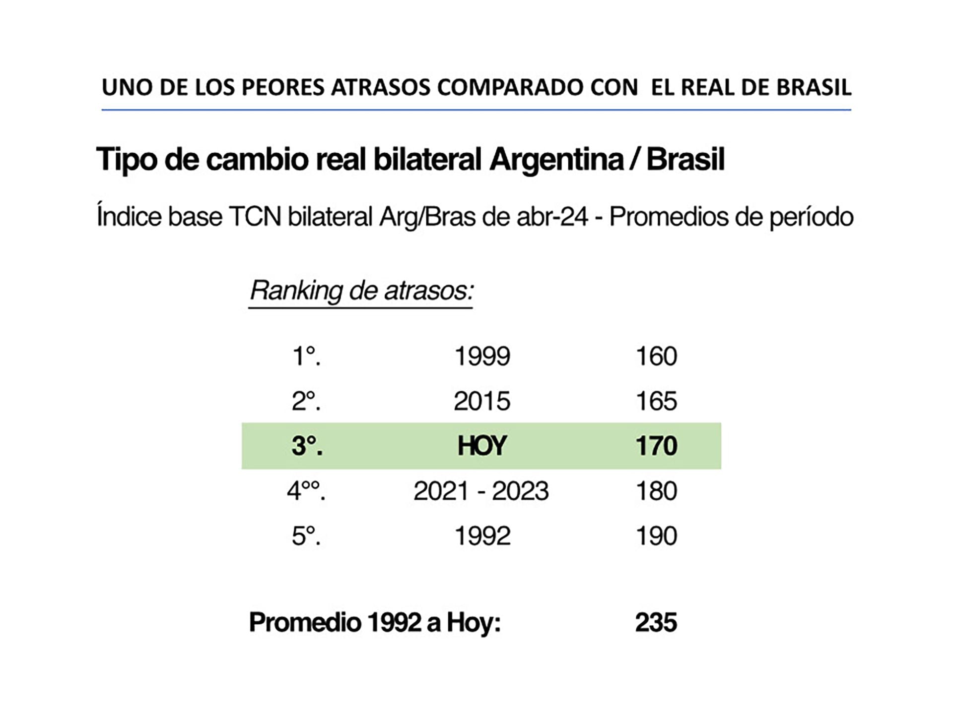 brasil goldin