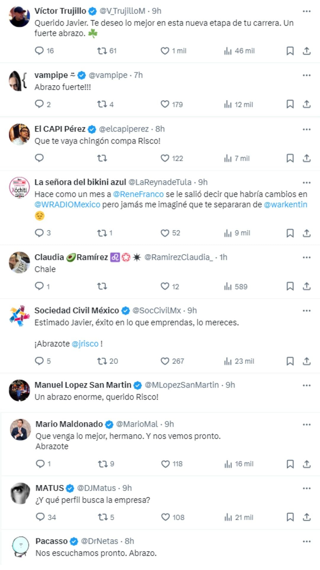 Famosos dieron mensajes de apoyo a Javier Risco.