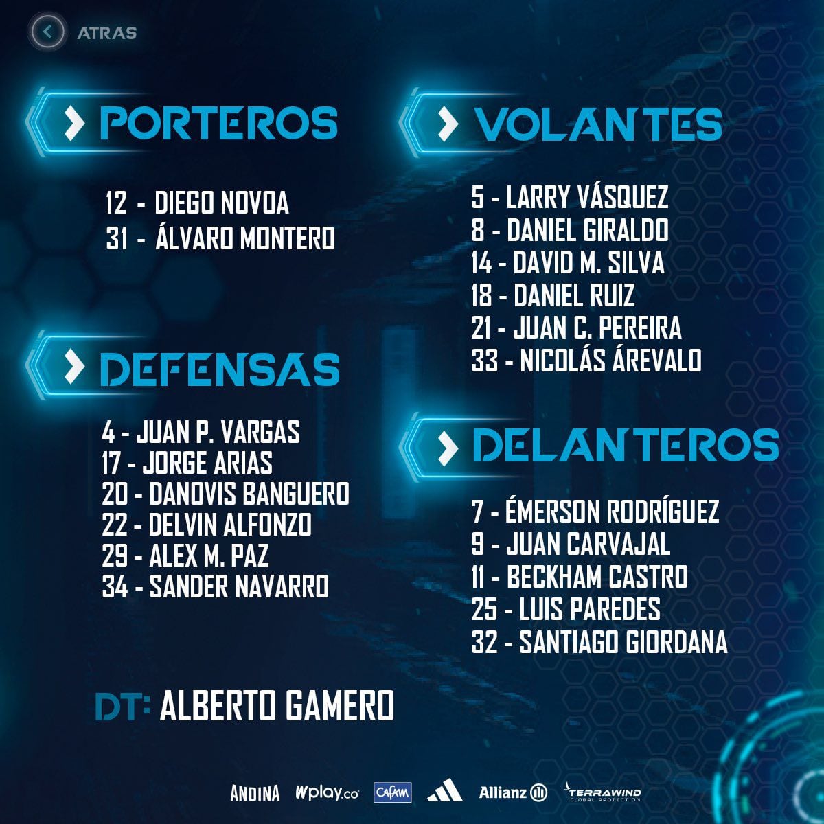 Los convocados de Millonarios para enfrentar a Pereira en el Hernán Ramírez Villegas - crédito Millonarios FC Oficial / X