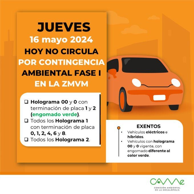 Lista de autos que no circulan los jueves debido a la contingencia ambiental en Edomex y CDMX