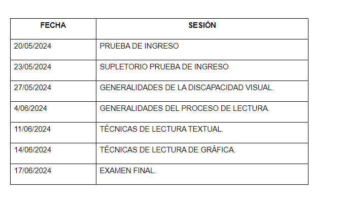 - crédito Cnsc