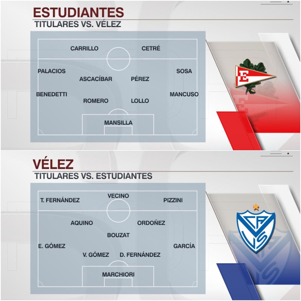 Estudiantes Velez