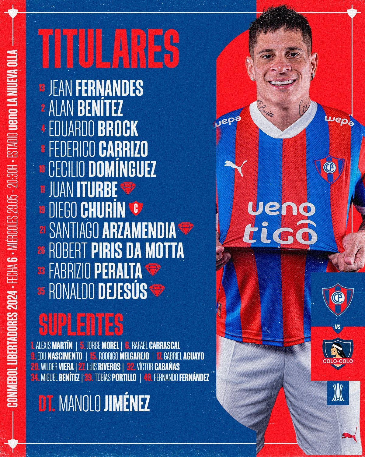 Once titular de Cerro Porteño para enfrentar a Colo Colo por la Copa Libertadores 2024.