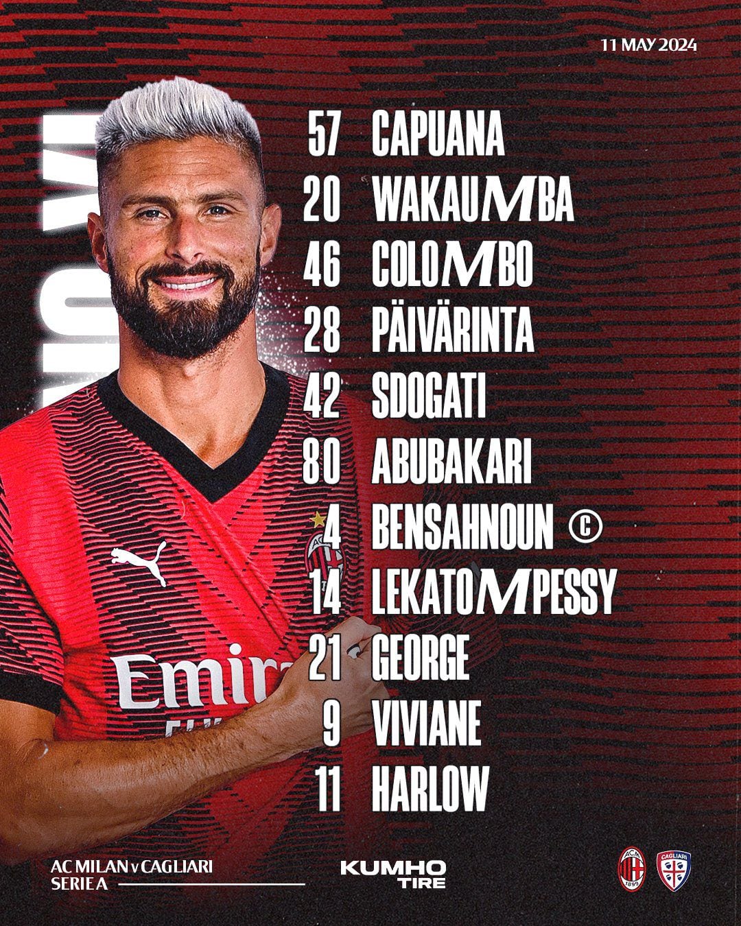 Equipo confirmado de AC Milan.