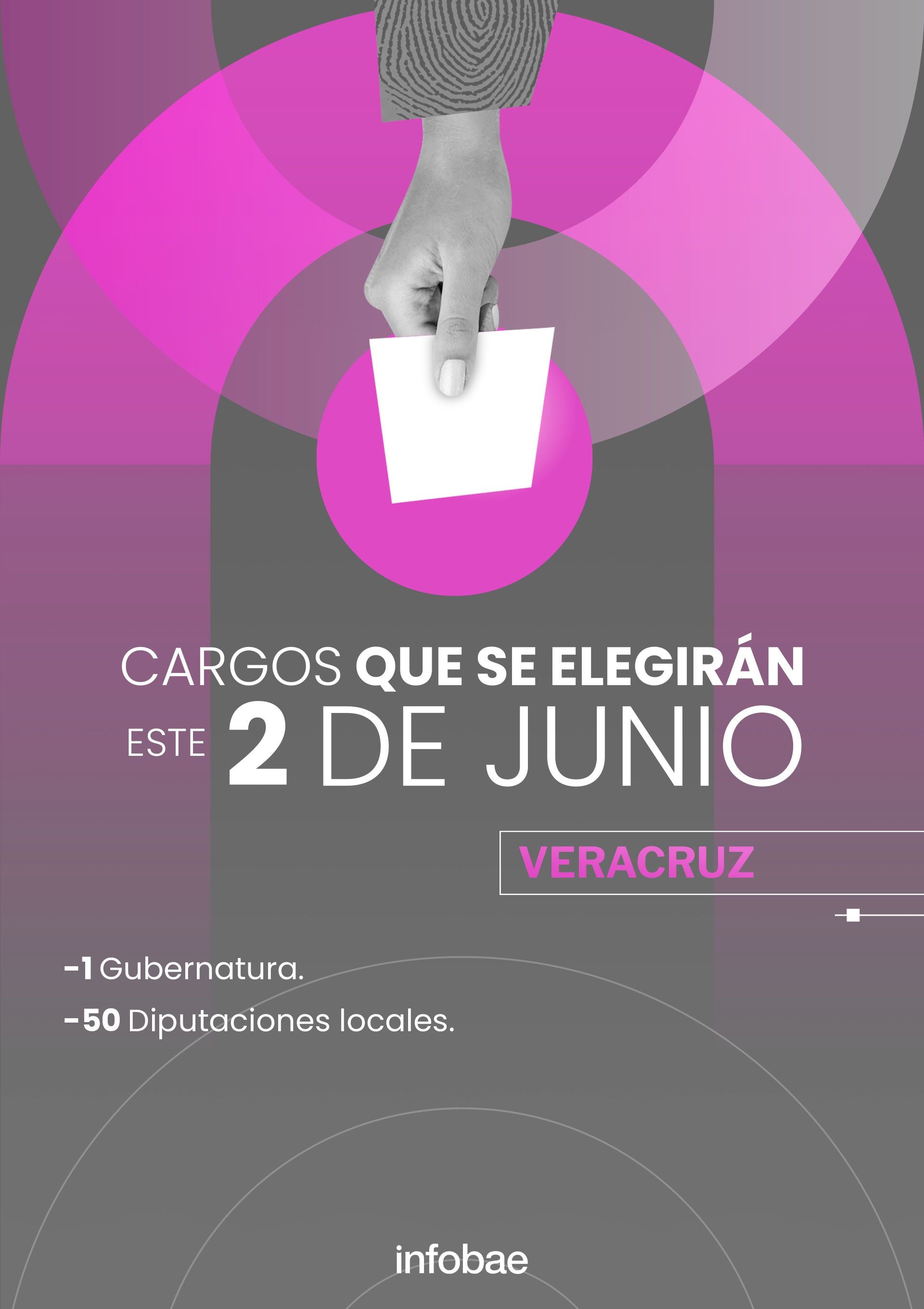 Veracruz-Elecciones 2024-México-29 de mayo