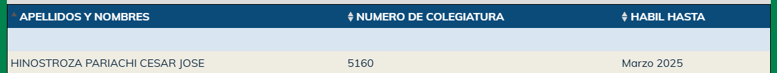 César Hinostroza tiene una colegiatura vigente en el Colegio de Abogados del Callao