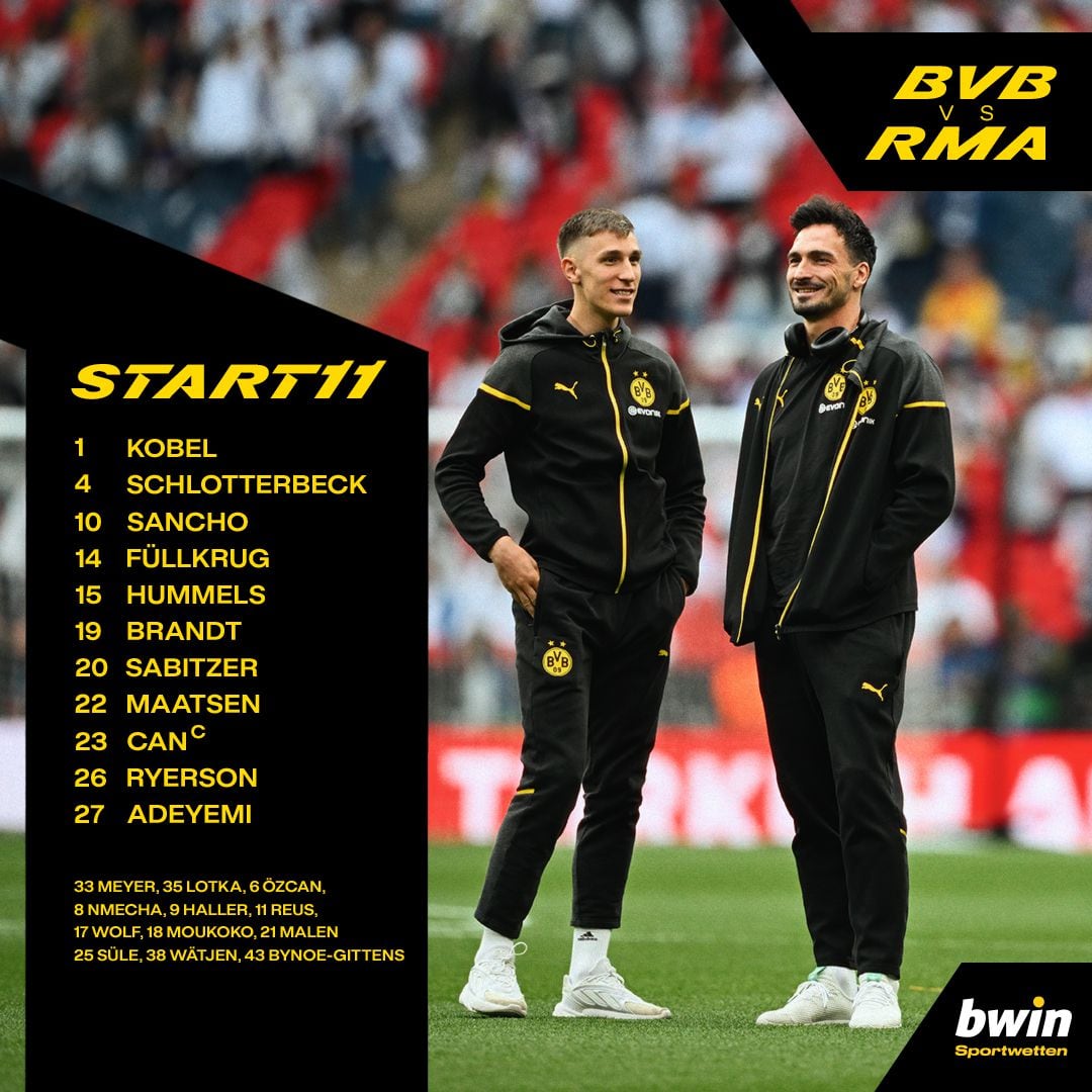 Formación Borussia Dortmund vs. Real Madrid