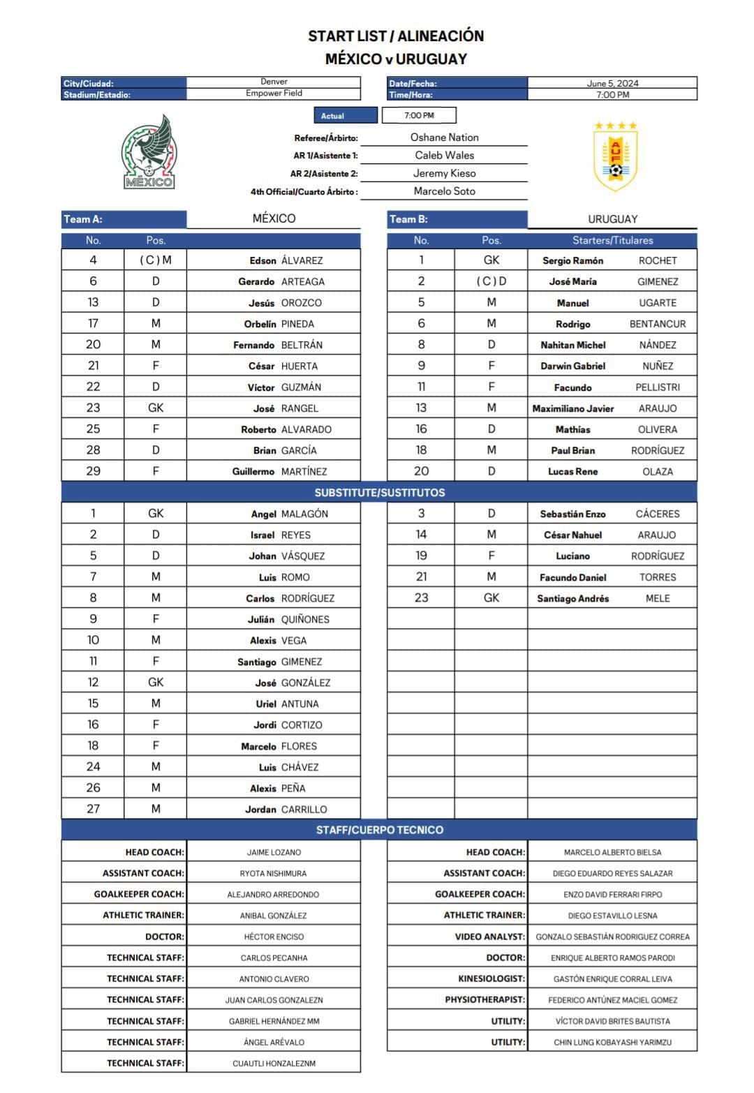 Alineación México vs Uruguay - 5 junio 2024